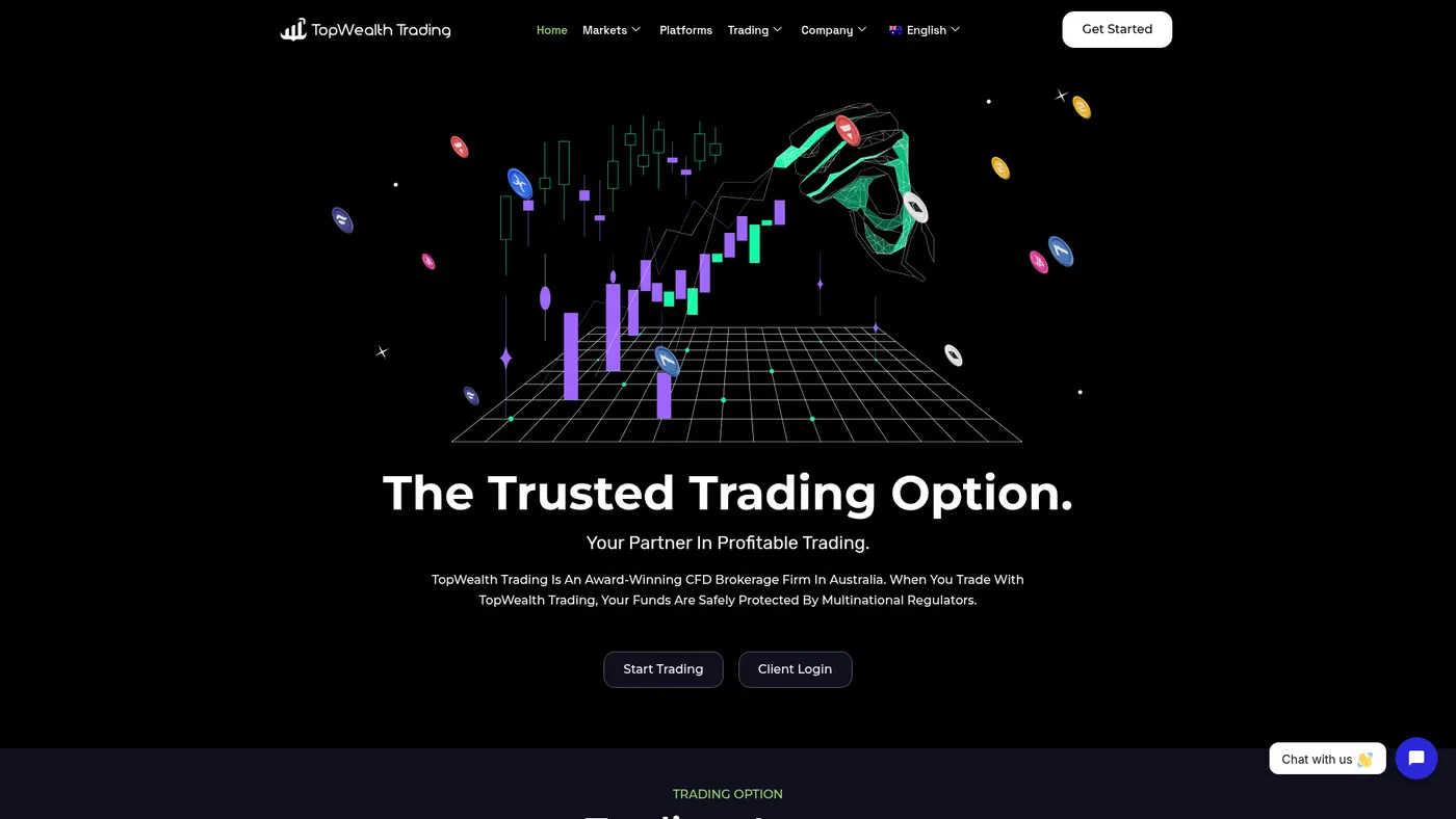 TopWealth Trading — CFD Brokerage live website preview